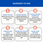 Elecbrakes EB2 Model Brake Controller With Adapter Flat to Flat Plug Bluetooth - Image 2